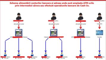 (VIDEO) Vineri 13 - zi cu ghinion pentru Ilan Șor. Noi percheziții în dosarul privind finanțarea ilegală a partidelor politice